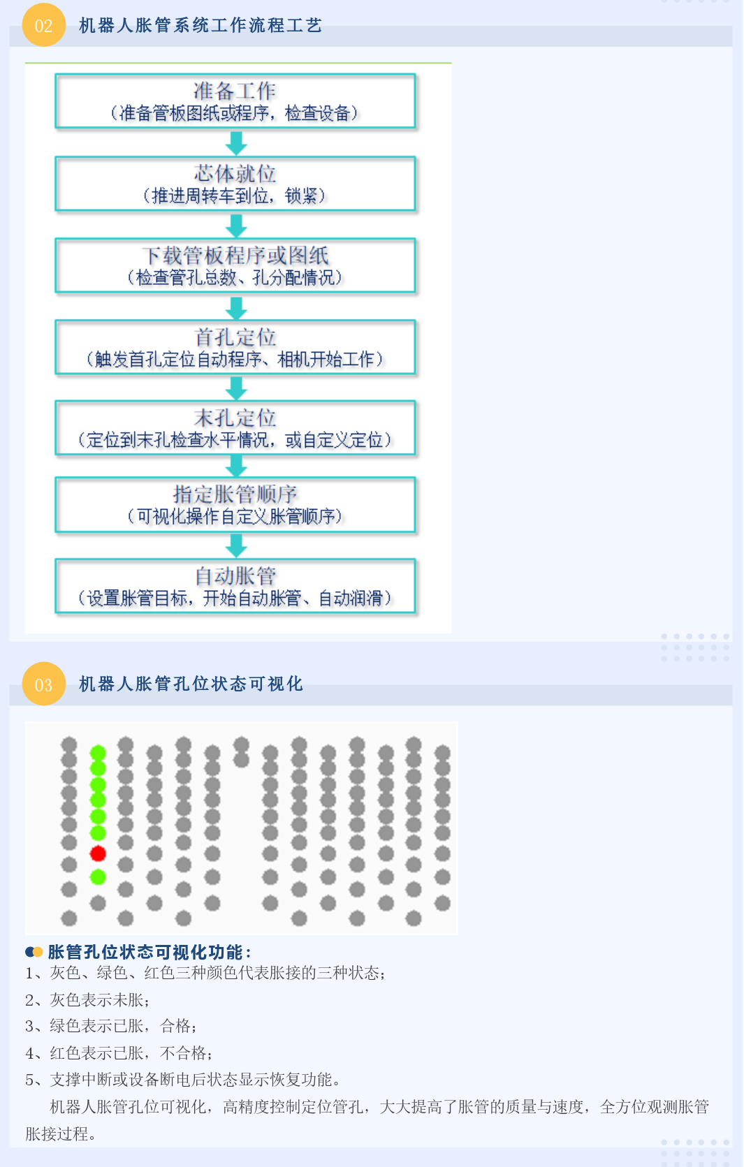 機器人脹管系統3.png