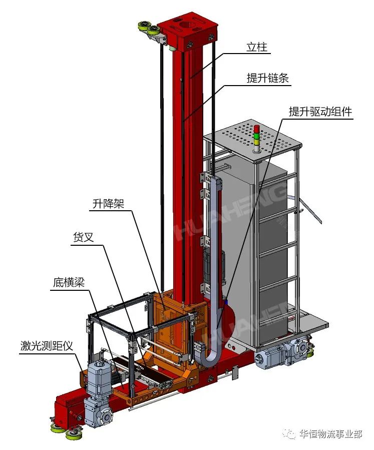 堆垛機2.jpg