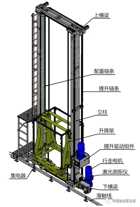 堆垛機7.jpg